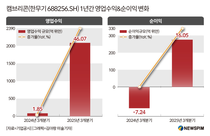 ce85a4affea87a499d3e4a0707d4e2f9-2.jpg