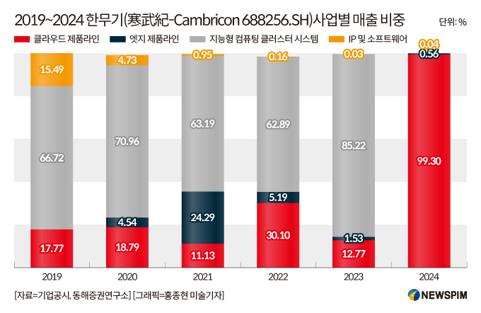 ce85a4affea87a499d3e4a0707d4e2f9-3.jpg